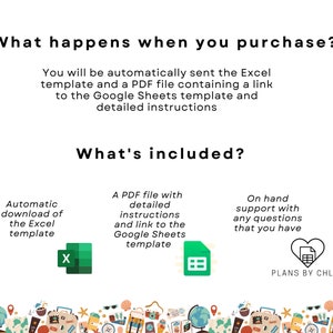 Pu&ograve; includere: Una grafica che mostra cosa &egrave; incluso quando si acquista un prodotto digitale. La grafica mostra un modello Excel, un file PDF con istruzioni dettagliate e un modello Google Sheets. Il testo "Plans by Chloe" &egrave; incluso.