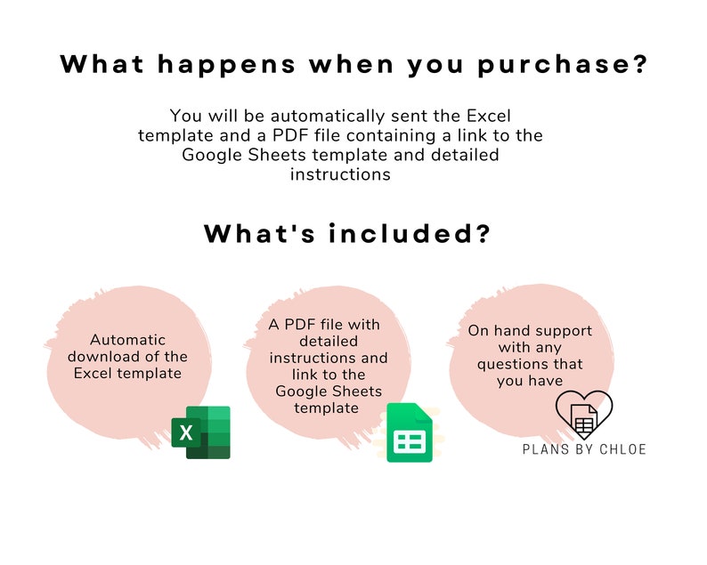 May include: Illustration of what is included when purchasing a digital product. The illustration shows three pink circles with text inside each circle. The first circle says "Automatic download of the Excel template". The second circle says "A PDF file with detailed instructions and link to the Google Sheets template". The third circle says "On hand support with any questions that you have". The text "PLANS BY CHLOE" is below the third circle.