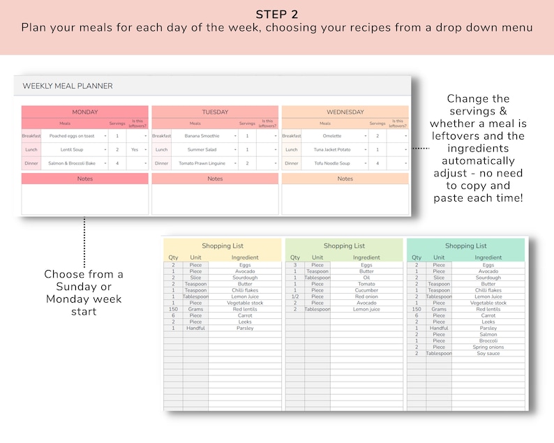 May include: A weekly meal planner with a pink, yellow, and green color scheme. The planner includes a section for each day of the week, with space to list breakfast, lunch, and dinner. There are also sections for notes and a shopping list for each day.