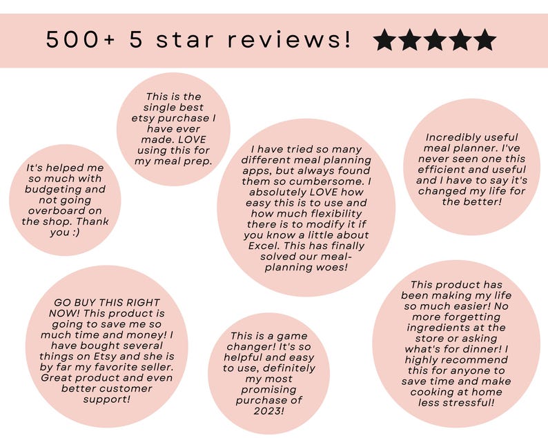 May include: Five star reviews for a meal planning product. The reviews highlight the product's ease of use, time-saving features, and ability to help with budgeting. The reviews are displayed in pink circles with white text.
