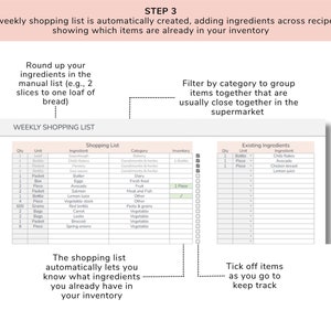 May include: A weekly shopping list template with a section for existing ingredients and a section for a shopping list. The template is divided into columns for quantity, unit, ingredient, category, and inventory. The template is designed to help users create a shopping list by automatically adding ingredients from recipes and subtracting ingredients that are already in their inventory.