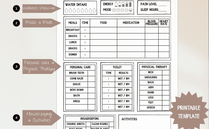 Caregiver Daily Task List, Caregiver Daily Log, Printable Caregiver Organizer Planner, Caregiver Templates, Caregiver Checklist, Caregiver Schedule Form