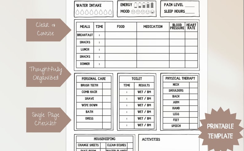 Caregiver Daily Task List, Caregiver Daily Log, Printable Caregiver Organizer Planner, Caregiver Templates, Caregiver Checklist, Caregiver Schedule Form