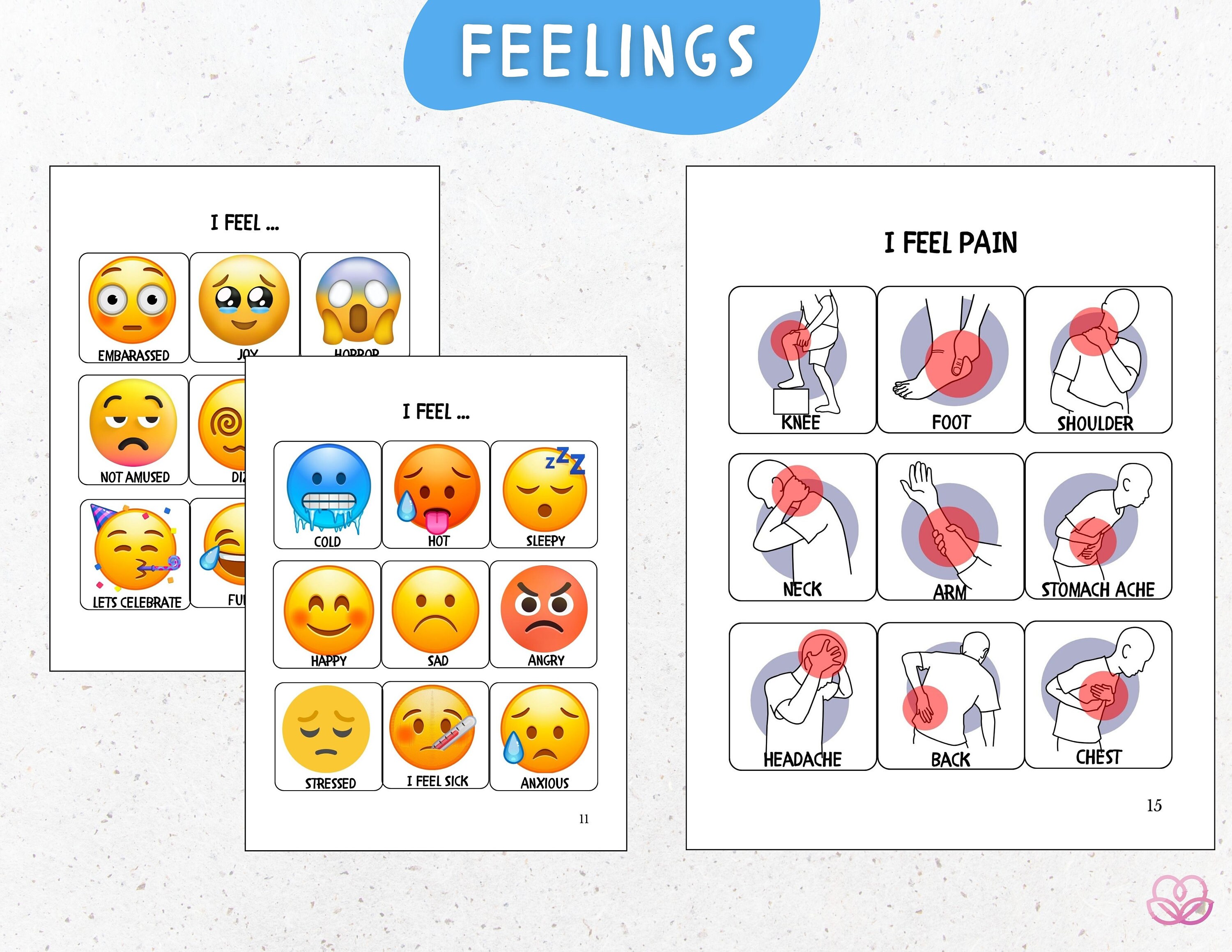 Dementia Communication Cards Caregiver Prompts, Memory Loss (printable