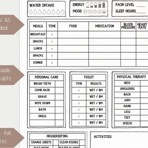 Caregiver Daily Task List, Caregiver Daily Log, Printable Caregiver Organizer Planner, Caregiver Templates, Caregiver Checklist, Caregiver Schedule Form