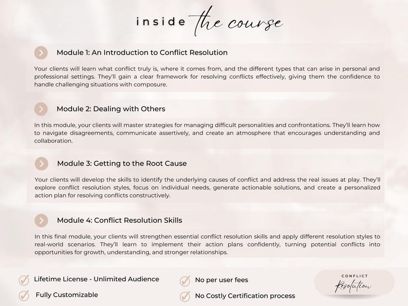 Conflict Resolution Course | Editable Course | Done For You Course | Online Course Templates Kit | Editable Training Materials | Workshop image 2