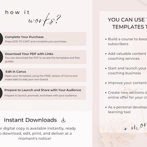 May include: A pink and white graphic with the text "how it works?" and a list of steps for downloading, editing, and sharing digital templates. The text "YOU CAN USE THIS TEMPLATES TO:" is followed by a list of uses for the templates, including building a course, adding content to coaching services, starting an online coaching business, improving content, creating new sections for online offers, and using the templates as a personal development learning tool. The text "+ more!" is at the bottom of the graphic.