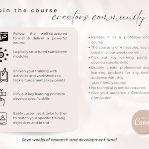 May include: A graphic with black icons and white text on a light pink background. The graphic outlines the benefits of joining a course creators community. The text includes "join the course creators community", "Follow the well-structured format & deliver a powerful course", "Logically structured standalone modules", "Enliven your training with activities and worksheets to tackle fundamental key points", "Pick out key learning points to develop specific skills", "Easily customize & tailor further to match your specific training objectives and brand", "Release it as a profitable online course", "The course is of 4 modules, you can use it in a four-weeks series!", "Pick out key learning points to develop specific skills", "Quickly create professional digital learning products for any kind of audience with this user-friendly course", "No technical expertise required", "Give your audience a Certificate of Completion", "Save weeks of research and development time!" and "EDIT IN Canva".
