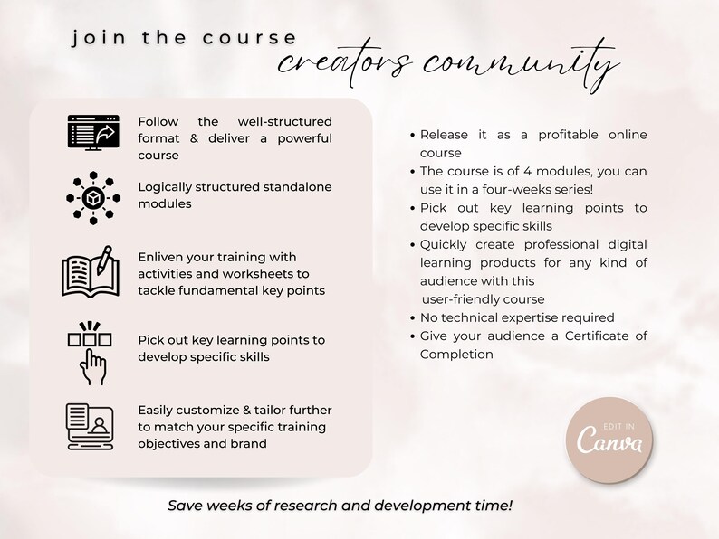 May include: A graphic with black icons and white text on a light pink background. The graphic outlines the benefits of joining a course creators community. The text includes "join the course creators community", "Follow the well-structured format & deliver a powerful course", "Logically structured standalone modules", "Enliven your training with activities and worksheets to tackle fundamental key points", "Pick out key learning points to develop specific skills", "Easily customize & tailor further to match your specific training objectives and brand", "Release it as a profitable online course", "The course is of 4 modules, you can use it in a four-weeks series!", "Pick out key learning points to develop specific skills", "Quickly create professional digital learning products for any kind of audience with this user-friendly course", "No technical expertise required", "Give your audience a Certificate of Completion", "Save weeks of research and development time!" and "EDIT IN Canva".
