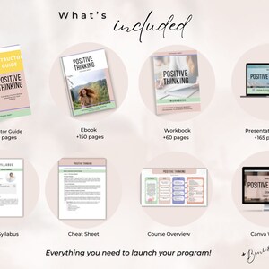 Positive Thinking Course Template: Editable Online Training Materials image 4