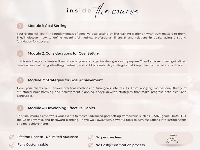 Goal Setting Course Template: Editable Training Materials - Etsy