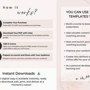 May include: A pink and white graphic with the text "how it works?" and a list of steps for creating and selling online courses. The steps include: Complete Your Purchase, Download Your PDF with Links, Edit in Canva, and Prepare to Launch and Share with Your Audience. The graphic also includes the text "Instant Downloads" and a download icon.
