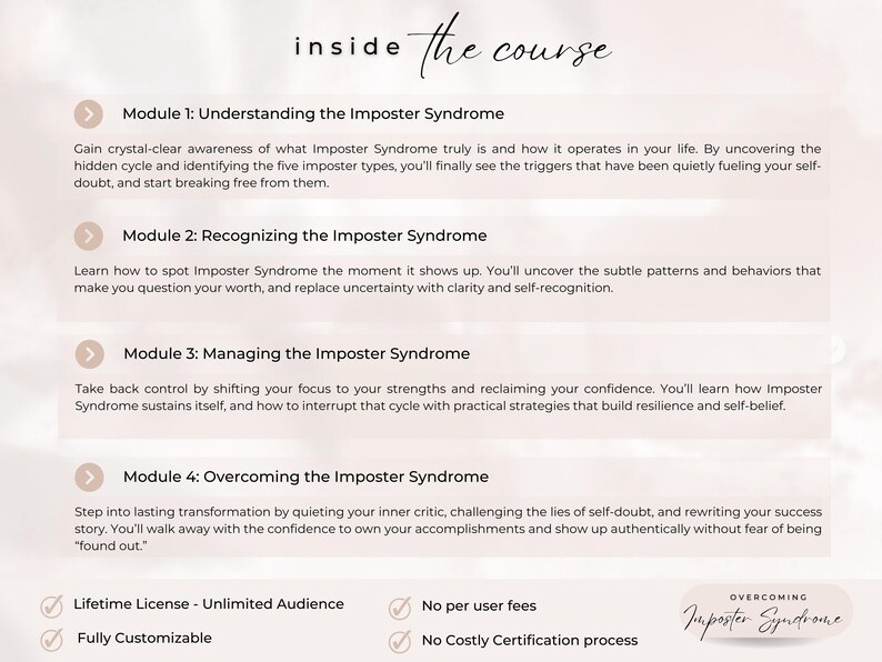 Imposter Syndrome Course Template: Editable Online Training Materials image 2