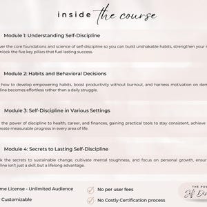 Self-Discipline Course Template: Editable Training Materials (Canva, 800+ Pages) (Digital Download image 2