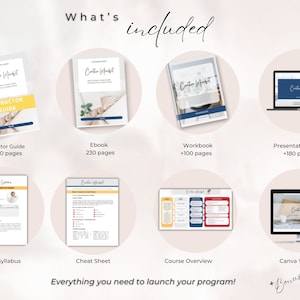 May include: A digital product bundle for launching a program, including an instructor guide, ebook, workbook, presentation slides, course syllabus, cheat sheet, course overview, and a Canva website template. The bundle is designed to help individuals create and launch their own programs.
