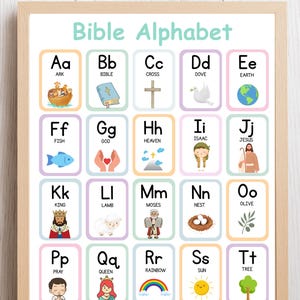 Cartes flash de l&#39;alphabet biblique pour enfants ET affiche de l&#39;alphabet biblique, art mural biblique pour enfants, église, école du dimanche, école maternelle chrétienne, crèche
