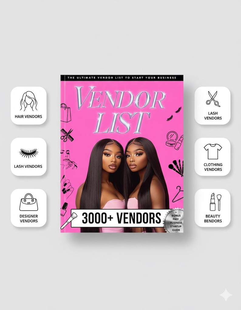 Ultimate Vendor List to Start Your Business | 3000 Wholesale Vendors ...
