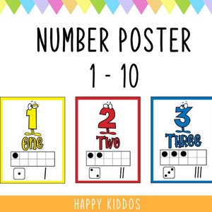 Number Poster 1–10 Printable | Preschool & Kindergarten Wall Art | Early Math Classroom Decor | PDF Download | Homeschool