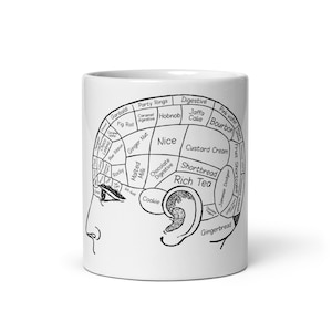 Favourite Biscuit Brain Gift Mug. Thinking of biscuits?