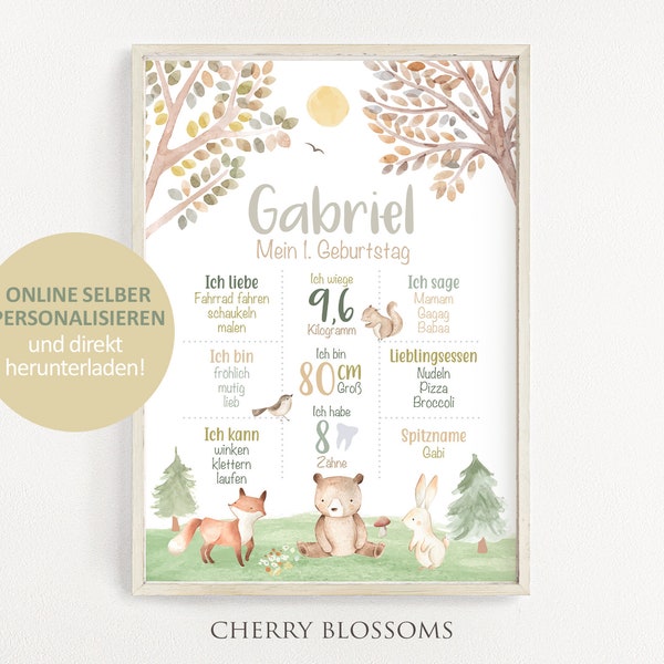 Meilensteinposter zum ersten Geburtstag, Wald, Woodland, 1. 2. 3... Geburtstag, Meilensteintafel selber personalisieren, Sofort Download