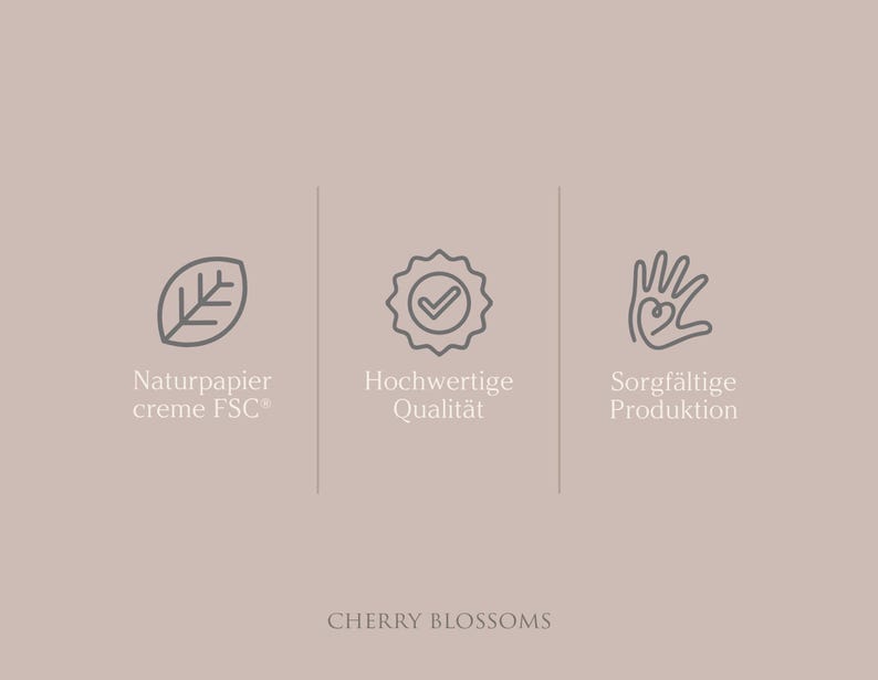 May include: Three icons representing the features of a product. The first icon is a leaf, representing natural paper. The second icon is a checkmark inside a circle, representing high quality. The third icon is a hand with a heart inside, representing careful production. The text below the icons reads "Cherry Blossoms".