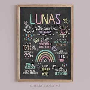 May include: A chalkboard with the name "Lunas" written in colorful chalk. It includes details about her first day of school, including her height (120 cm), weight (22 kg), favorite colors (Lila & Pink), and her dream job (Teacher).