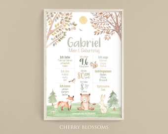 Meilensteinposter zum ersten Geburtstag, personalisiert, Waldtiere, Fuchs, Tiere, Meilensteintafel