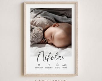 Geburtsposter, Fotoposter, Geburtstafel, Geburtsdaten-Poster,Geburtsanzeige, Geschenk Geburt, Geburtsanzeige mit Foto