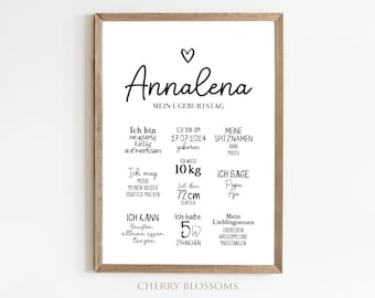 Meilensteinposter zum ersten Geburtstag, personalisiert, Minimalistisch, Meilensteintafel