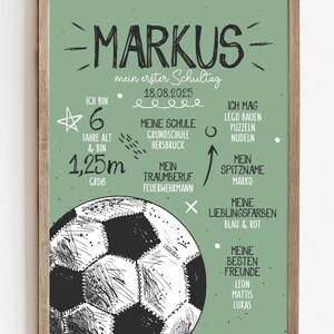 May include: A green framed poster with the name "MARKUS" in large black letters. The poster includes handwritten text and a black and white soccer ball illustration. The text indicates the child's age, height, school, and interests.