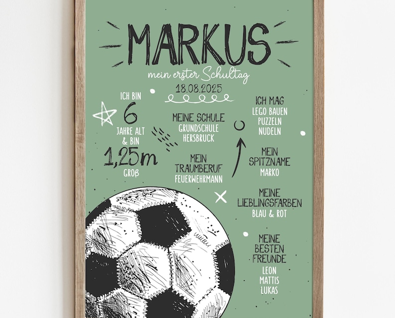 May include: A green framed poster with the name "MARKUS" in large black letters. The poster includes handwritten text and a black and white soccer ball illustration. The text indicates the child's age, height, school, and interests.