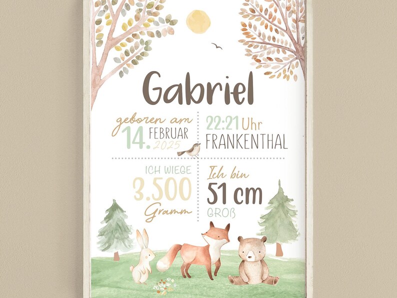 Geburtsposter Waldtiere, Geburtstafel, Geburtsdaten-Poster,Geburtsanzeige, Geschenk Geburt, Geburtsanzeige Waldtiere