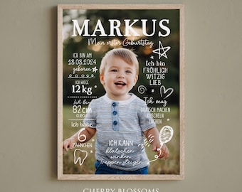 Meilensteintafel 1. 2. 3. 4 Geburtstag, Fotoposter, personalisiert, Geschenk zum Geburtstag, Meilensteinposter