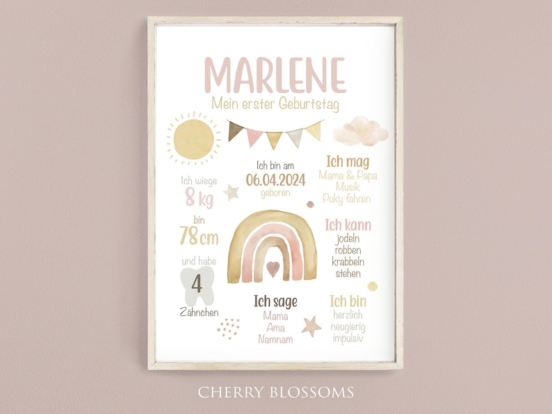 May include: A pink and yellow illustrated printable poster with the name "MARLENE" and the text "Mein erster Geburtstag" (My first birthday). The poster includes details about the child's weight, height, age, and other milestones.