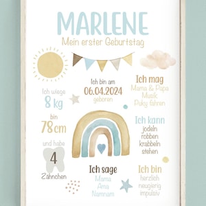 May include: A colorful illustrated poster for a first birthday with the name Marlene. The poster features a rainbow, a sun, a cloud, and a bunting. It includes details about the child's weight, height, and age. The text reads "Marlene, My first birthday, I weigh 8 kg, I am 78 cm tall, I was born on 06.04.2024, I say Mama, Ama, Namnam, I like Mama & Papa, Music, Puky riding, I can yodel, crawl, stand, I am friendly, curious, impulsive."