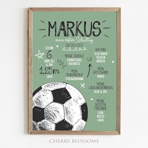 May include: A framed green poster with the name "MARKUS" at the top, featuring handwritten text and a soccer ball illustration. The poster includes information about the subject's age, height, school, and interests. The text is in German.