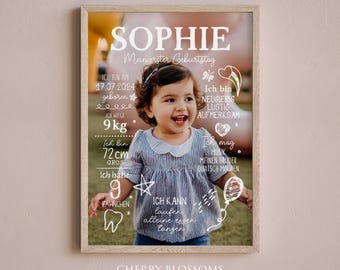 Meilensteintafel 1. 2. 3. 4 Geburtstag, Fotoposter, personalisiert, Geschenk zum Geburtstag, Meilensteinposter, Mädchen
