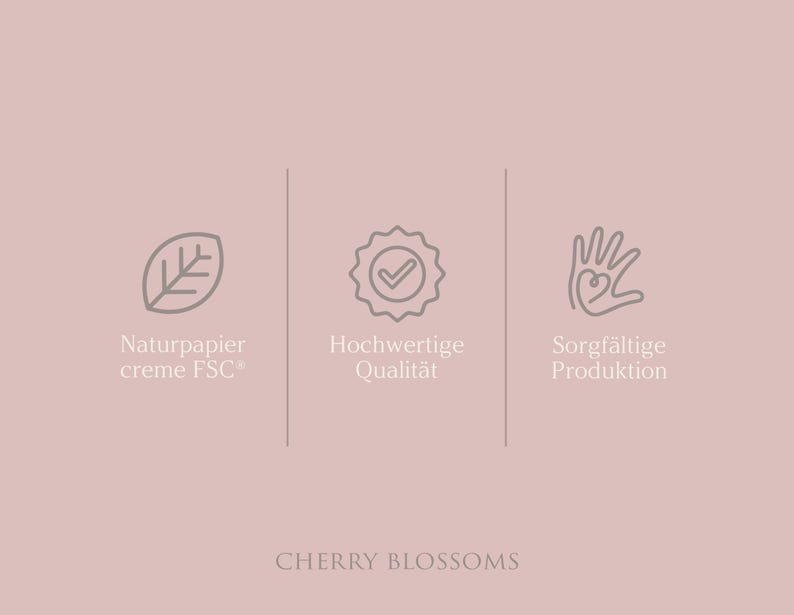 Puede incluir: Tres iconos que representan las caracter&iacute;sticas de un producto: una hoja con el texto "Naturpapier creme FSC&reg;", una marca de verificaci&oacute;n dentro de un c&iacute;rculo con el texto "Hochwertige Qualit&auml;t" y una mano con un coraz&oacute;n dentro con el texto "Sorgf&auml;ltige Produktion". El texto "CHERRY BLOSSOMS" est&aacute; en la parte inferior de la imagen.