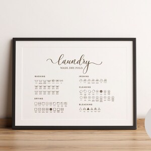 Laundry Room Decor: Washing Instructions Symbols Art (Digital Download)