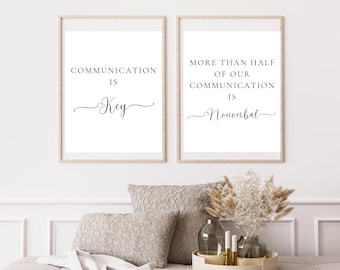 DIGITAL FILE, Communication is Key Poster, Classroom Decor, Educational Poster, Speech Therapy Print, Homeschool Room, Speech Room Decor