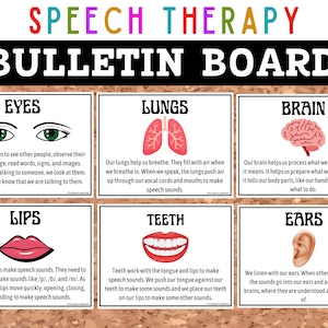 Speech Therapy Bulletin Board kit, Speech Therapy Classroom, Door Decor, Classroom Decor, School SLP Resource, Instant Download, Printable