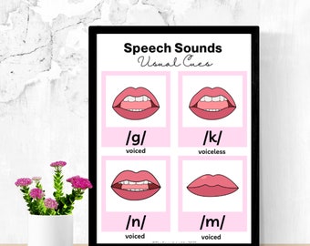 Speech Sounds Visual - Etsy