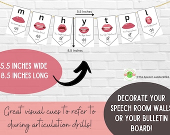 Speech Therapy Bulletin Board Bunting, Speech Therapy Room, Door Decor, Classroom Decor, School SLP Resource, Speech Sound Cues, Printable