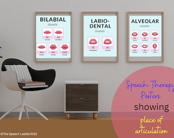 Speech Therapy Poster, Place of Articulation, Speech Room Decor, Speech Sounds Visual Cues Prints, Speech Pathologist Gift SLP Poster