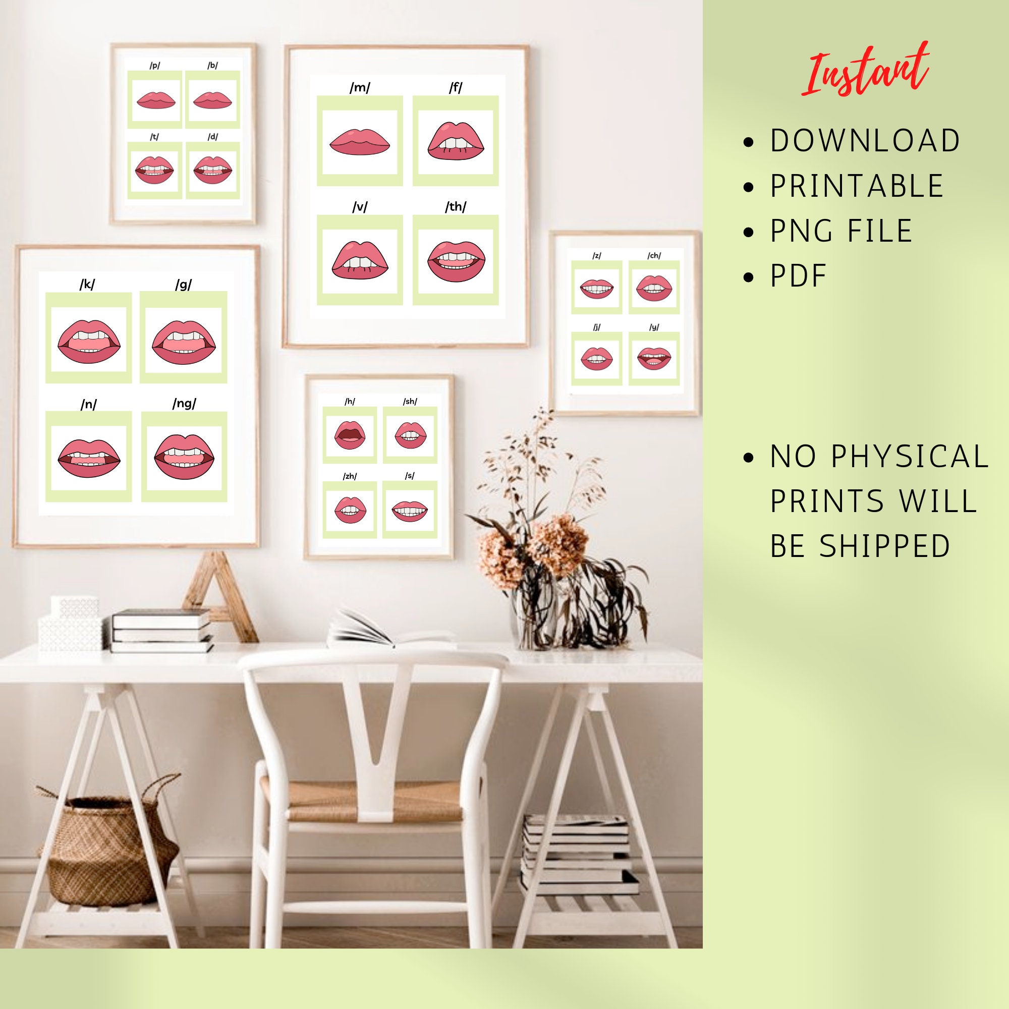 Speech Sounds Posters Speech Sounds Visual Cues Prints SPEECH Room Decor Speech Poster Speech Pathologist Gift SLP Speech Room Decor Active