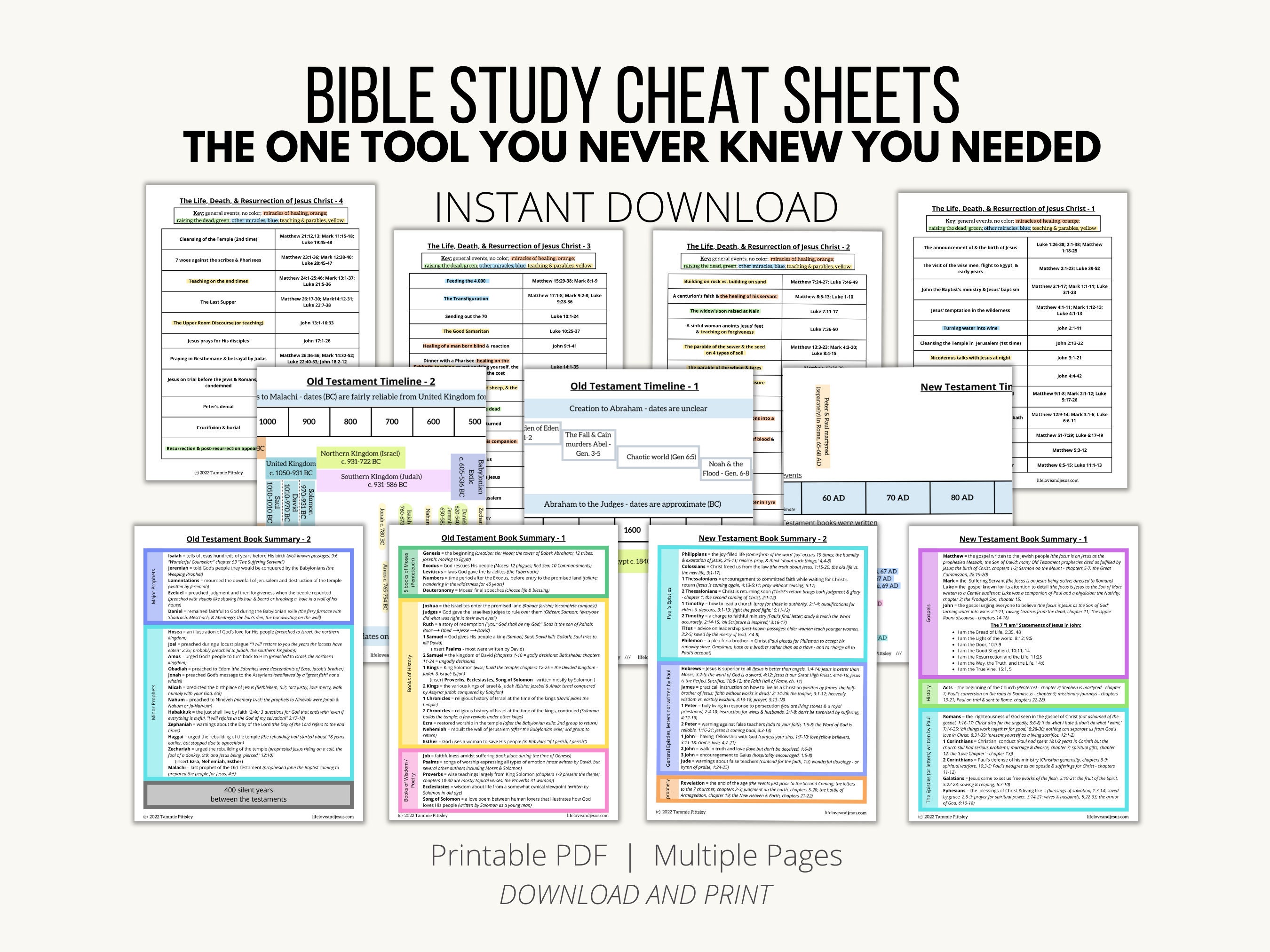 Bible Study Cheat Sheets New Testament Overview Old