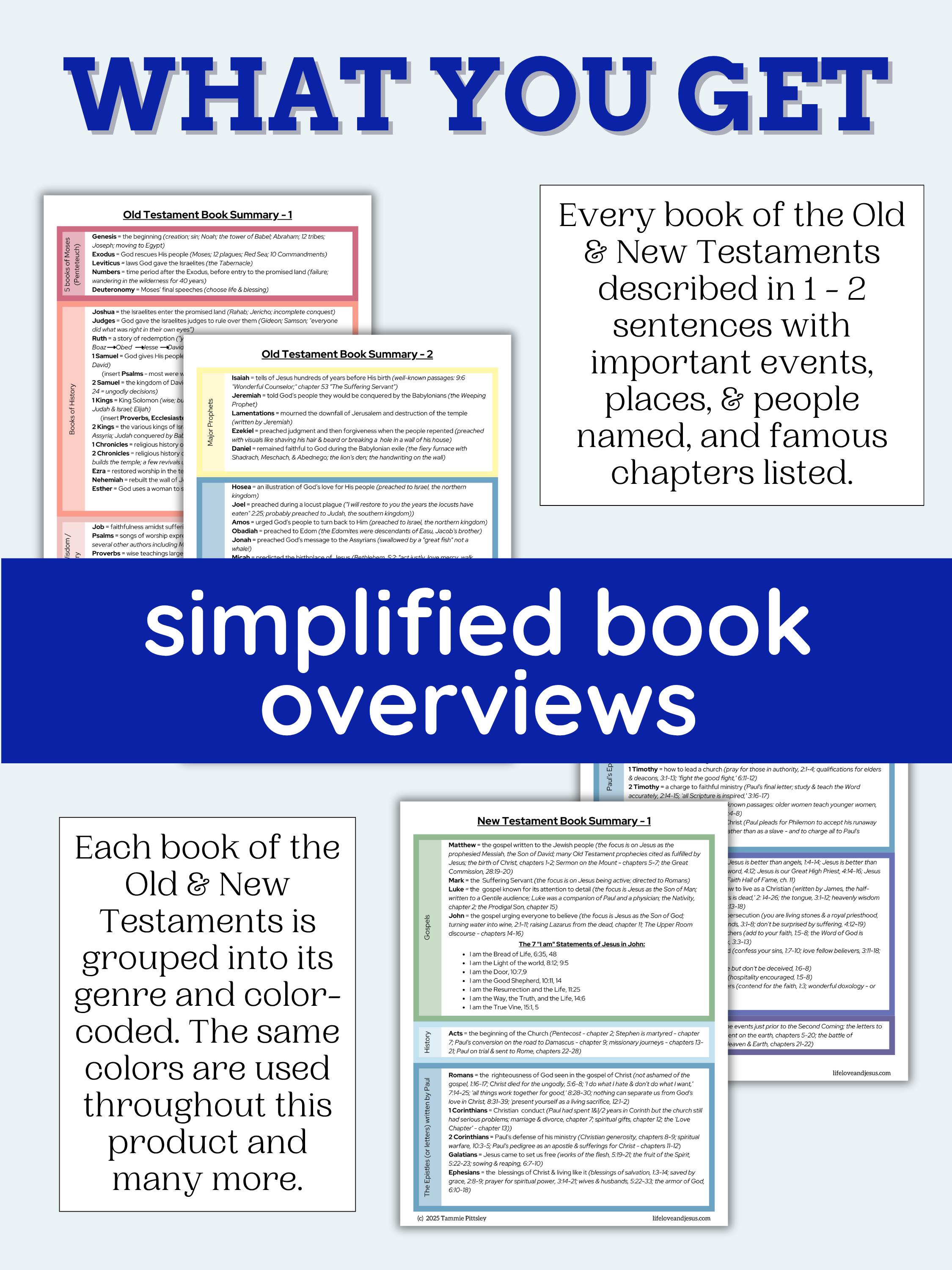 Bible Study Cheat Sheets Printable Bible Study Guide for Beginners ...