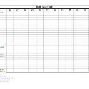 May include: A medical chart titled "CRRT Hourly I&O" with a grid for tracking hourly intake and output. The chart includes sections for time, tube feed, flush, drips, total in, and total out, with rows for NG, chest tubes, urine, and FMS.