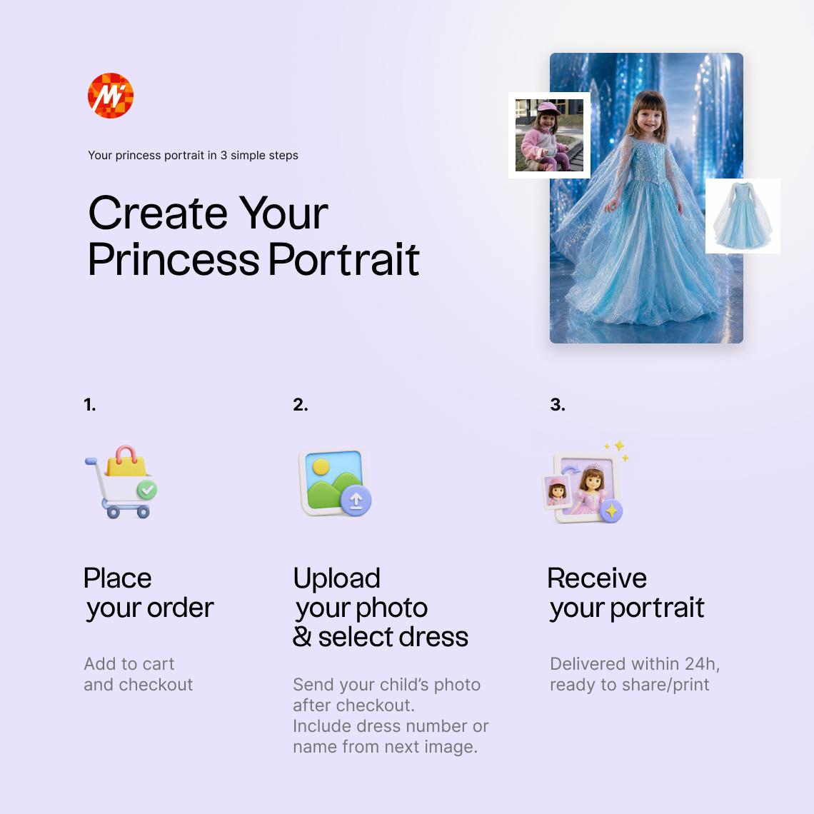 Custom Princess Portrait From Photo, Magical Princess Transformation ...