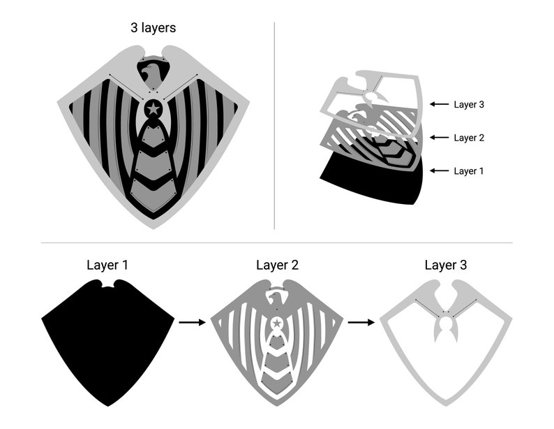 Soldier Boy Shield PRINTREADY PDF Template W/ Guides the Etsy